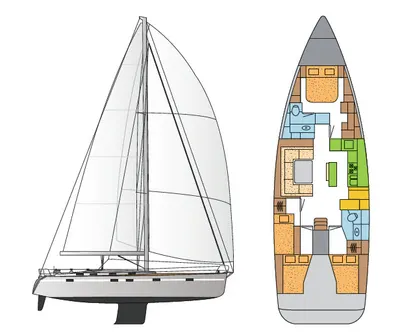 Bavaria Cruiser 55 sail plan and cabin layout